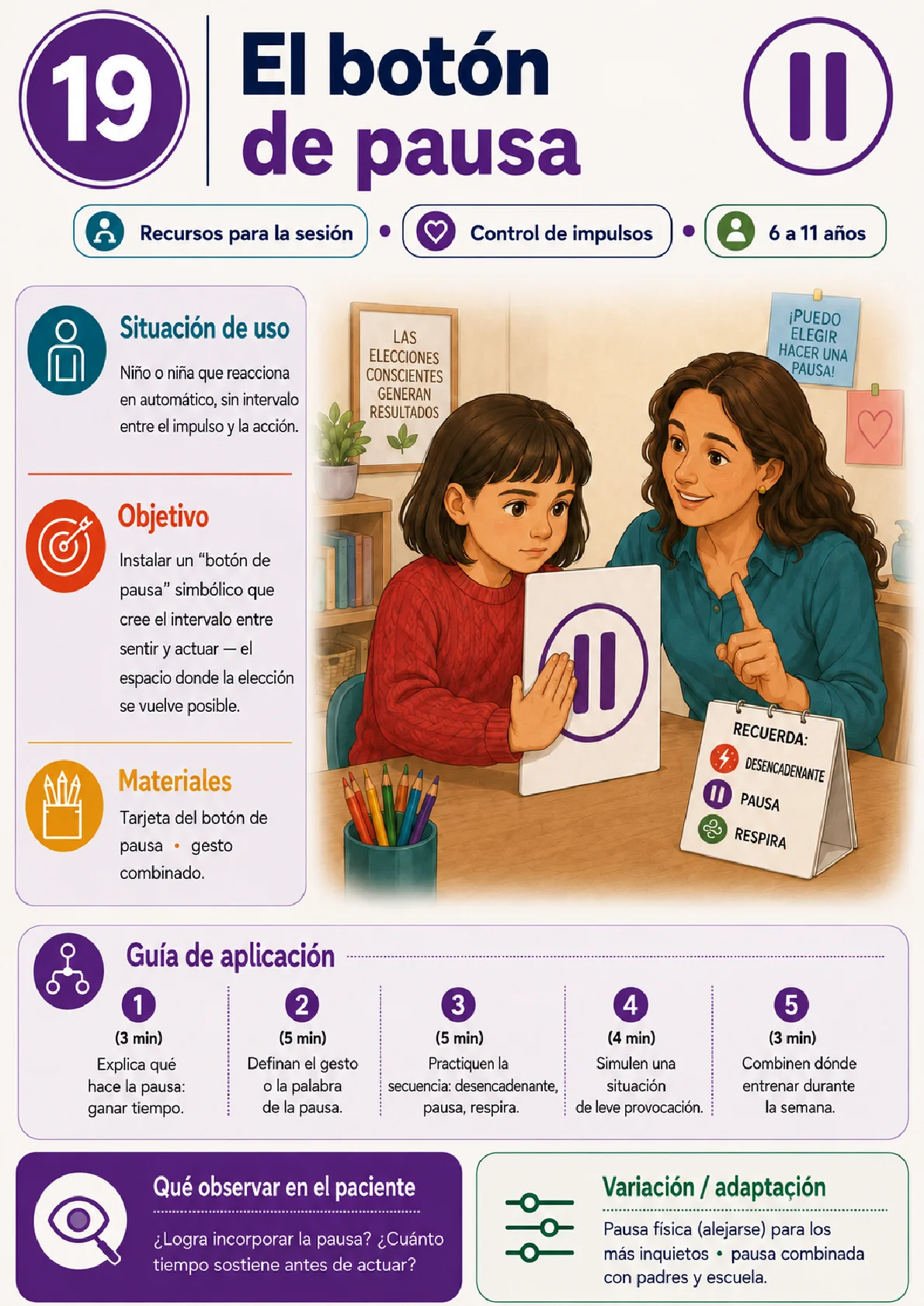 Ejemplo de ficha práctica para la atención de TOD